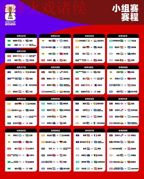 2026世界杯投注实时官方指南