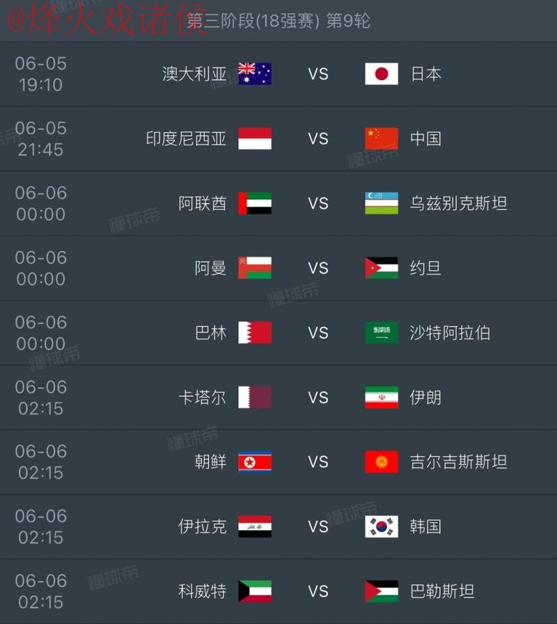 2026世界杯比分高清：全方位赛况解析
