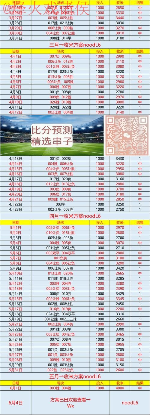 世界杯比分开户正规平台入口地址 世界杯比分开户正规平台入口地址