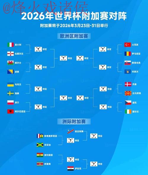 2026世界杯预测安全入口地址详解 2026世界杯预测安全入口地址详解