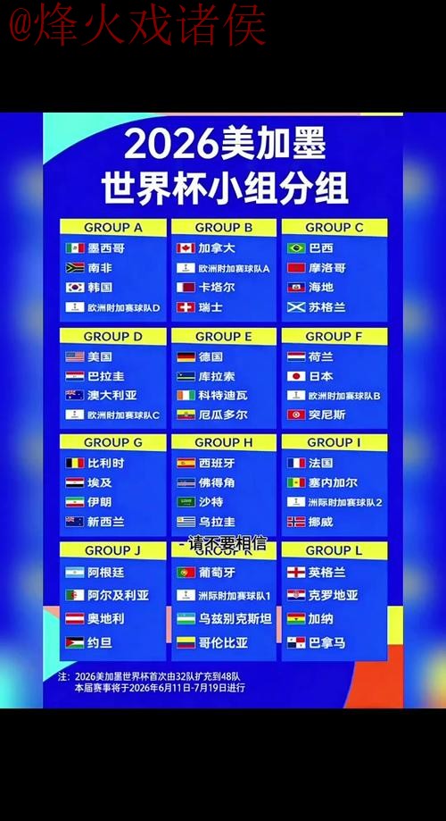 深入解析:2026世界杯预测教程与最新网址指南 深入解析:2026世界杯预测教程与最新网址指南