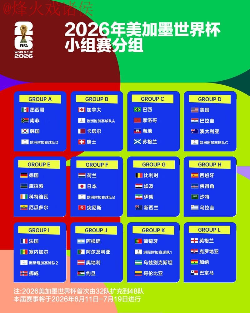 2026世界杯比分苹果应用解析 2026世界杯比分苹果应用解析